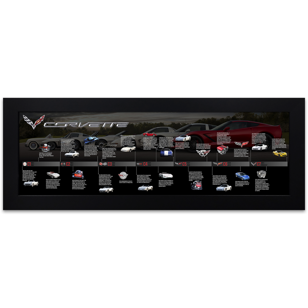 Corvette C1 - C7 Timeline Framed Artwork