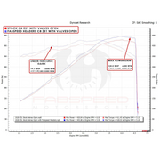 c8-corvette-stingray-long-tube-sport-headers