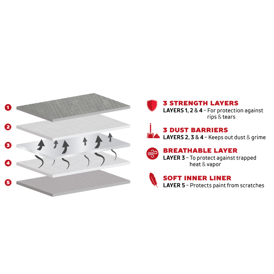 c3-corvette-covercraft-5-layer-indoor-custom-car-cover