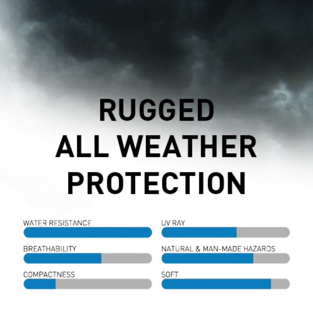 c5-corvette-mosom-plus-five-layer-cover