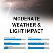 c5-corvette-coverbond-four-layer-car-cover