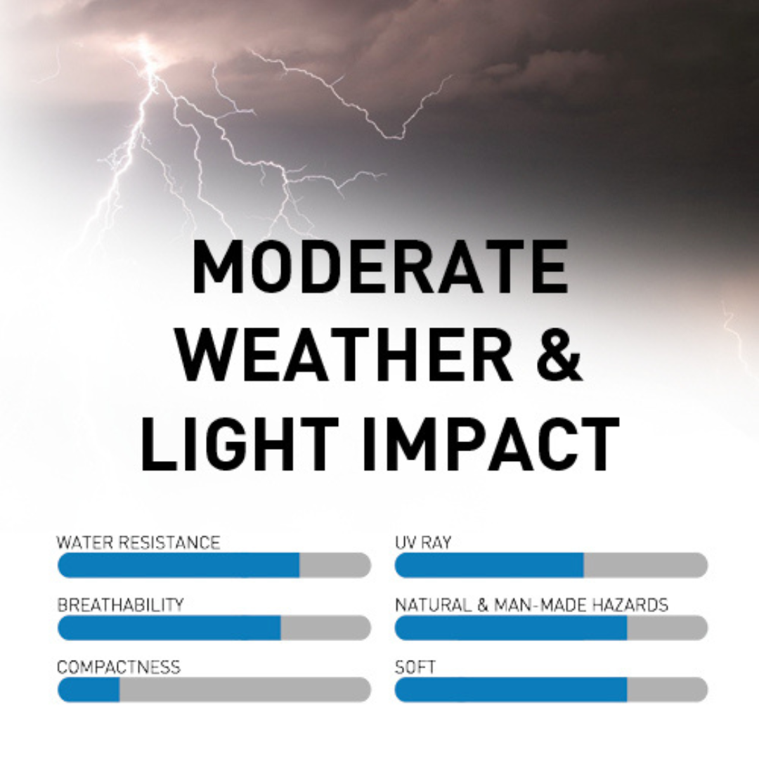 c3-corvette-coverbond-four-layer-car-cover