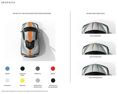 2023 C8 Corvette Brochure Now Available | CorvetteStoreOnline.com