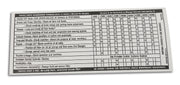 1971-1972 Corvette Label. Maintenance - CA-1628-Corvette-Store-Online