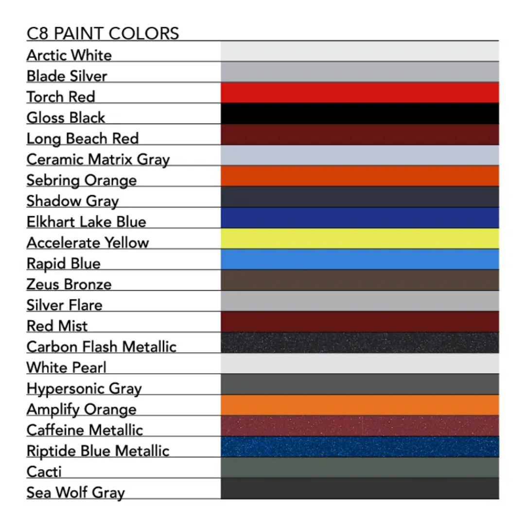 2020-2024 Corvette Custom Painted Acrylic Headlight Eyelid Covers - CA