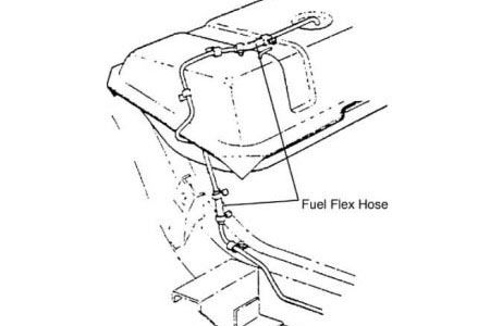 Gas-Line-Tank-Top-Line-25690-Corvette-Store-Online