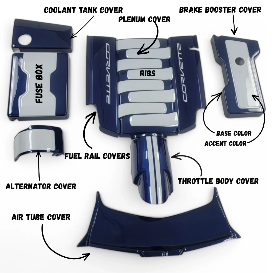 C7 2014-2019 Corvette Engine Dress Up Kit