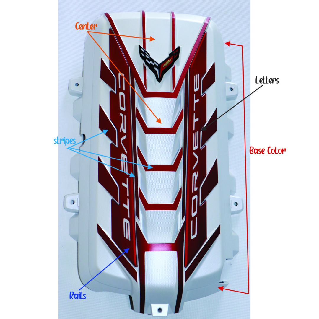 C8 2020-2026 Corvette Stingray Custom Premium Engine Cover