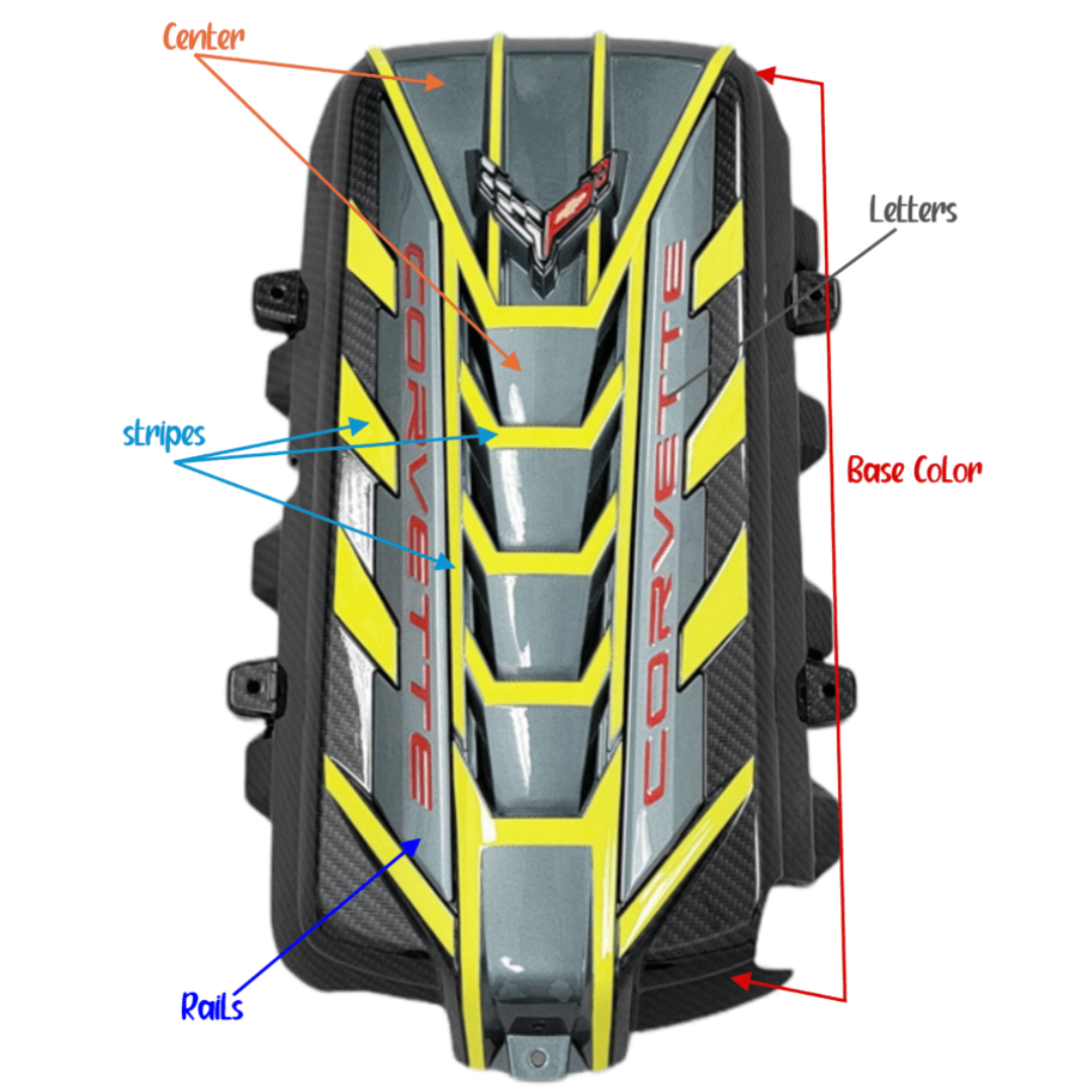 C8 2020-2026 Corvette Stingray Custom Engine Cover