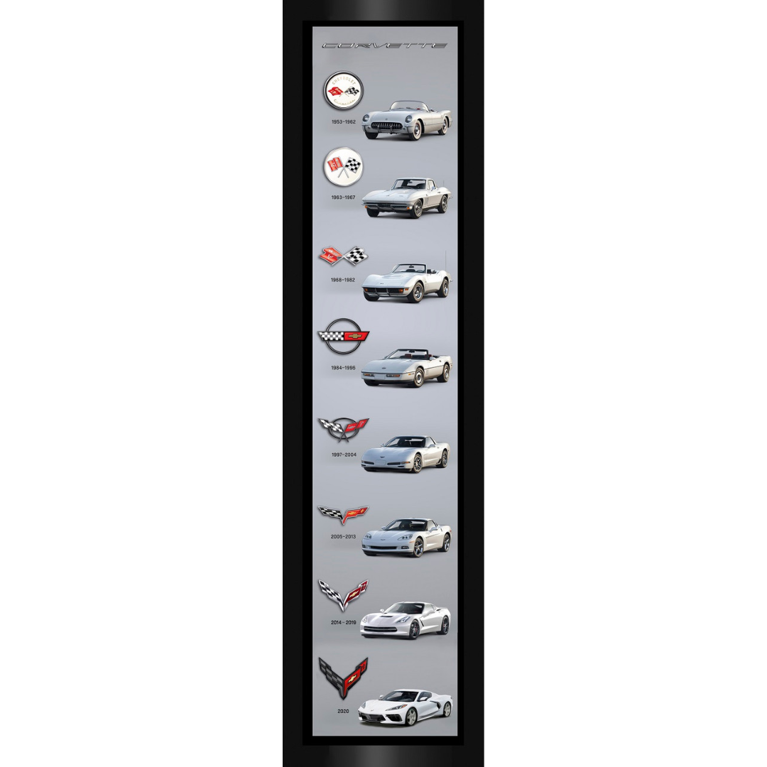 corvette-generation-silver-art-banner-print-with-grommets-gm-9020-cvtp-pnl-b-corvette-store-online