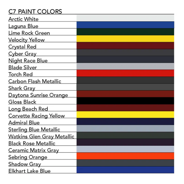 2014-2019 Corvette Custom Painted Oil Cap - Skull/Gun Crossbones 2nd Amendment