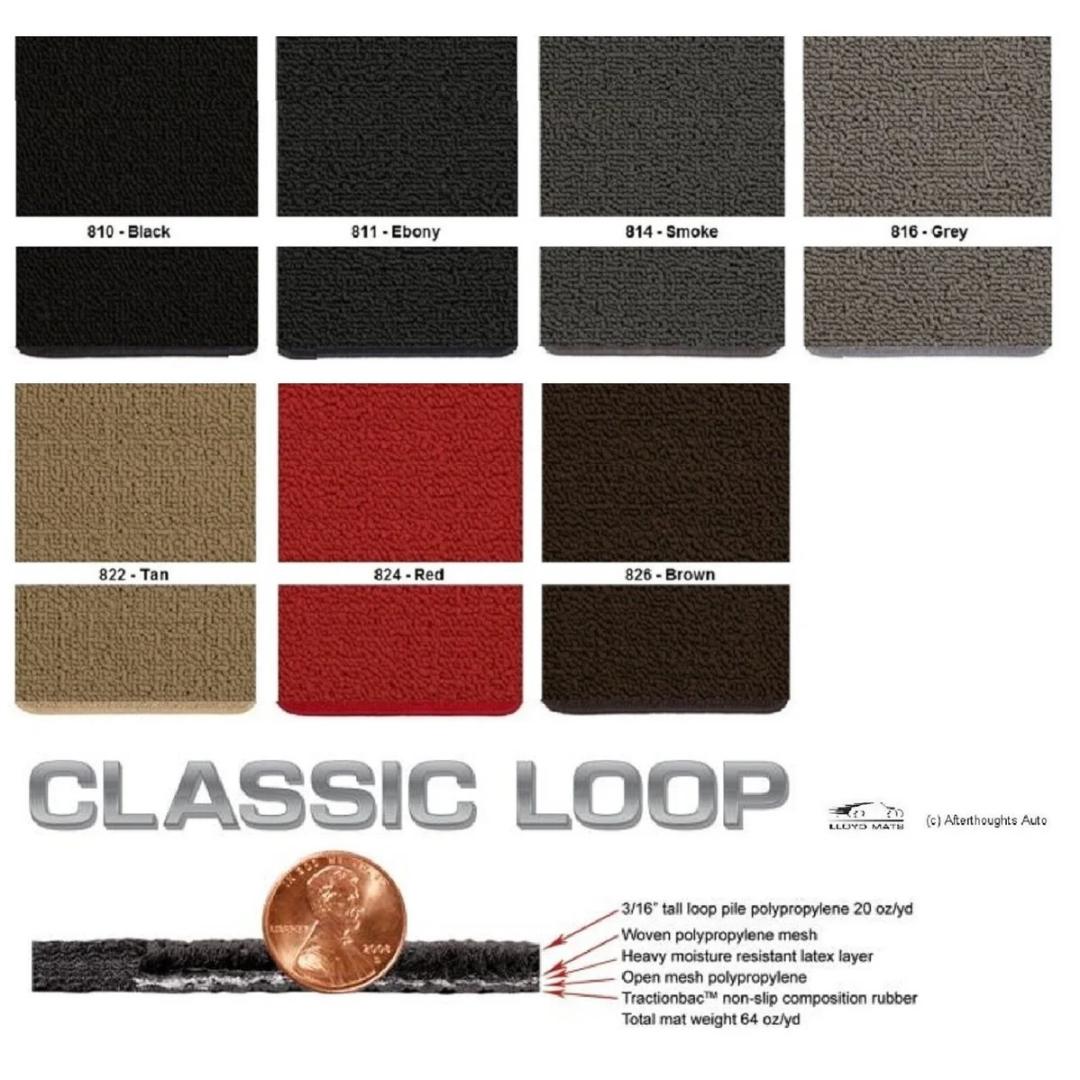 1968-1982 C3 Corvette Lloyd Classic Loop Floor Mats