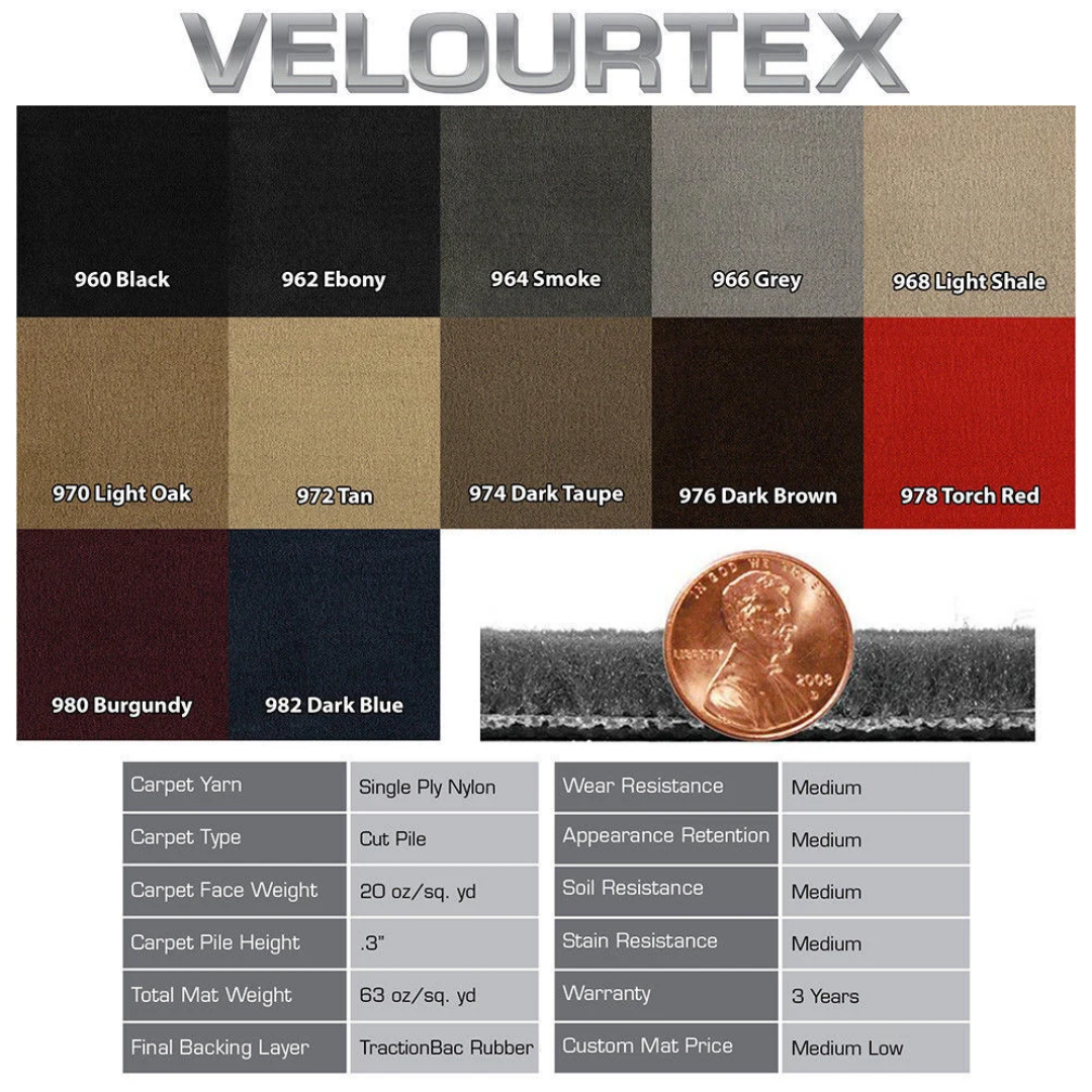 2005-2013 C6 Corvette Lloyd Velourtex Floor Mats