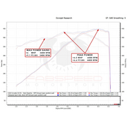 c8-corvette-stingray-sport-cats-catalytic-converters
