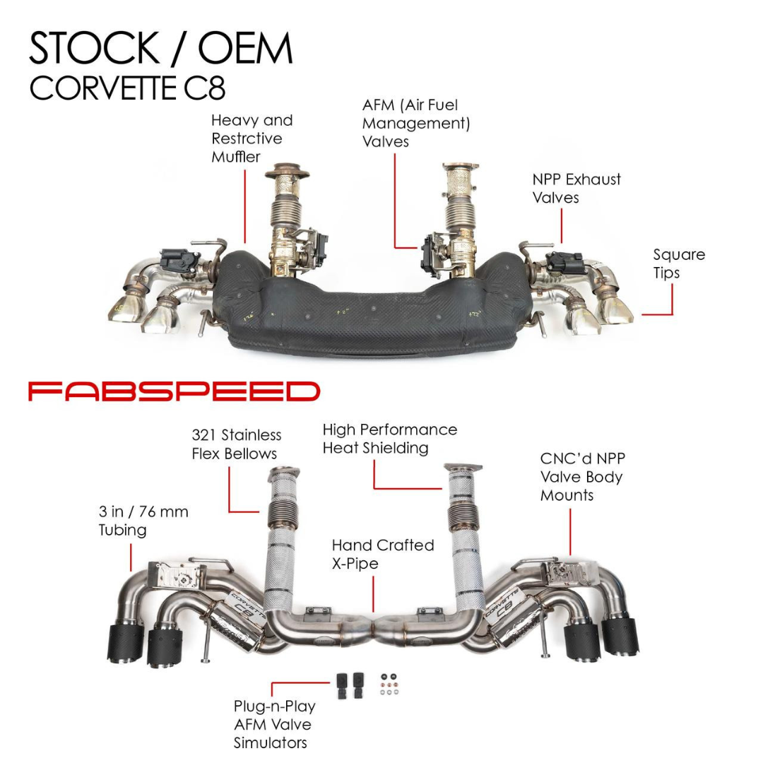 c8-corvette-stingray-valvetronic-maxflo-exhaust-system