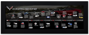 Corvette C1 - C7 Timeline Framed Artwork