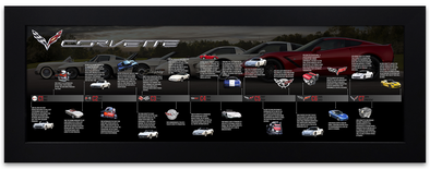 c1-c7-corvette-time-line-framed-artwork